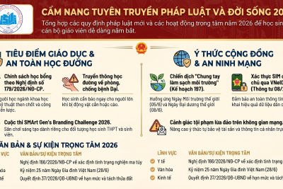 TUYÊN TRUYỀN, PHỔ BIẾN CÁC VĂN BẢN PHÁP LUẬT VÀ HOẠT ĐỘNG TRỌNG TÂM THÁNG 06/2026