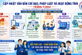 TRƯỜNG THPT EA SÚP TUYÊN TRUYỀN, PHỔ BIẾN CÁC VĂN BẢN CHỈ ĐẠO, VĂN BẢN PHÁP LUẬT VÀ HOẠT ĐỘNG CỦA TỈNH THÁNG 7/2026