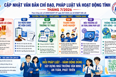 TRƯỜNG THPT EA SÚP TUYÊN TRUYỀN, PHỔ BIẾN CÁC VĂN BẢN CHỈ ĐẠO, VĂN BẢN PHÁP LUẬT VÀ HOẠT ĐỘNG CỦA TỈNH THÁNG 7/2026
