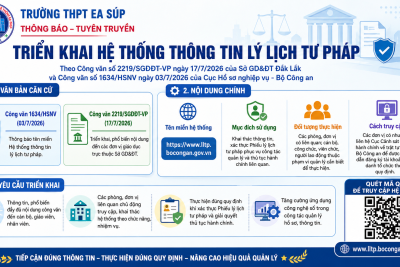 TRƯỜNG THPT EA SÚP THÔNG BÁO VỀ VIỆC TRIỂN KHAI HỆ THỐNG THÔNG TIN LÝ LỊCH TƯ PHÁP