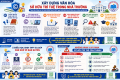 [PBGDPL] NÂNG CAO Ý THỨC CHẤP HÀNH PHÁP LUẬT VỀ SỞ HỮU TRÍ TUỆ TRONG THỜI ĐẠI CÔNG NGHỆ SỐ TẠI TRƯỜNG THPT EA SÚP
