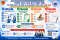 TRIỂN KHAI THỰC HIỆN CÁC NGHỊ ĐỊNH MỚI CỦA CHÍNH PHỦ VỀ VIÊN CHỨC VÀ ĐƠN VỊ SỰ NGHIỆP CÔNG LẬP