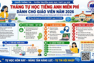 TRƯỜNG THPT EA SÚP TRIỂN KHAI CHƯƠNG TRÌNH “THÁNG TỰ HỌC TIẾNG ANH MIỄN PHÍ DÀNH CHO GIÁO VIÊN NĂM 2026”