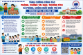 TRƯỜNG THPT EA SÚP TĂNG CƯỜNG TUYÊN TRUYỀN PHÒNG, CHỐNG TAI NẠN, THƯƠNG TÍCH VÀ PHÒNG, CHỐNG ĐUỐI NƯỚC TRẺ EM TRONG DỊP HÈ, MÙA MƯA BÃO