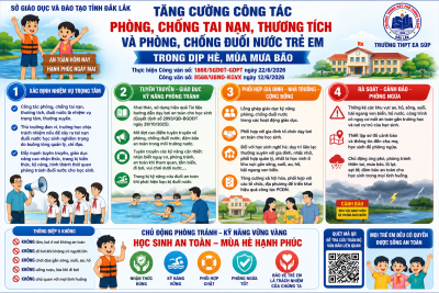 TRƯỜNG THPT EA SÚP TĂNG CƯỜNG TUYÊN TRUYỀN PHÒNG, CHỐNG TAI NẠN, THƯƠNG TÍCH VÀ PHÒNG, CHỐNG ĐUỐI NƯỚC TRẺ EM TRONG DỊP HÈ, MÙA MƯA BÃO